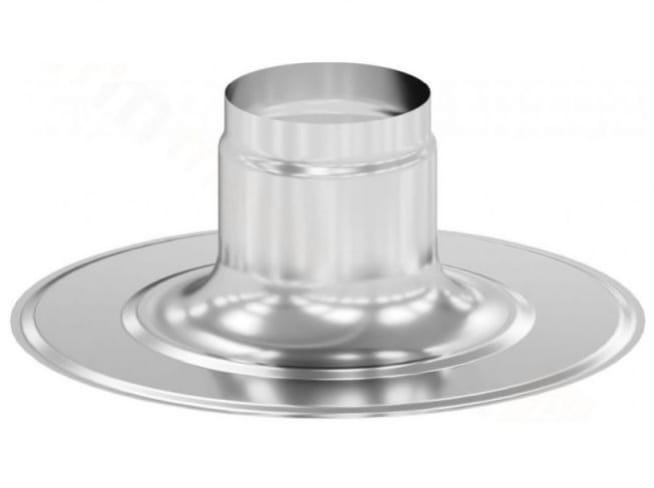 RICOM - Płyta dachowa aluminiowa DN100-125MM