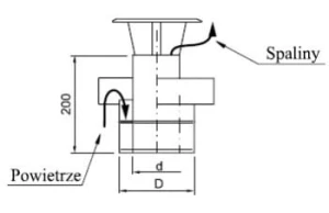 Wadex Ustnik dwuścienny (60/100)