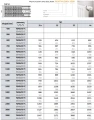 PURMO Plint Ventil Compact CV22 200x1800 - Grzejnik płytowy