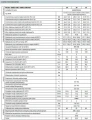 Ariston Genus ONE NET 35 KW (dwufunkcyjny) - Kocioł gazowy 3301115