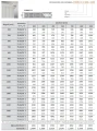 PURMO Compact C22 600x700  Grzejnik płytowy