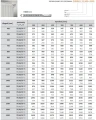 PURMO Compact C11 450x500 - Grzejnik płytowy