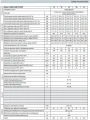 Ariston Genus ONE SYSTEM 35 KW (jednofunkcyjny) - Kocioł gazowy 3301029