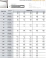 PURMO RAMO Ventil Compact RCV22 600x800 - Grzejnik płytowy